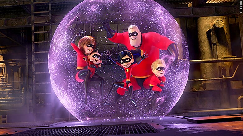 Incredibles 2 box office