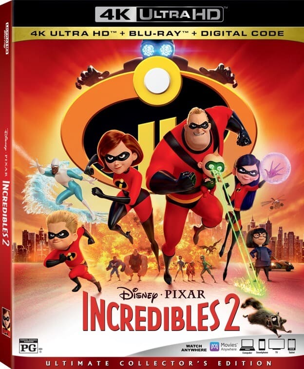 Incredibles 2 home release