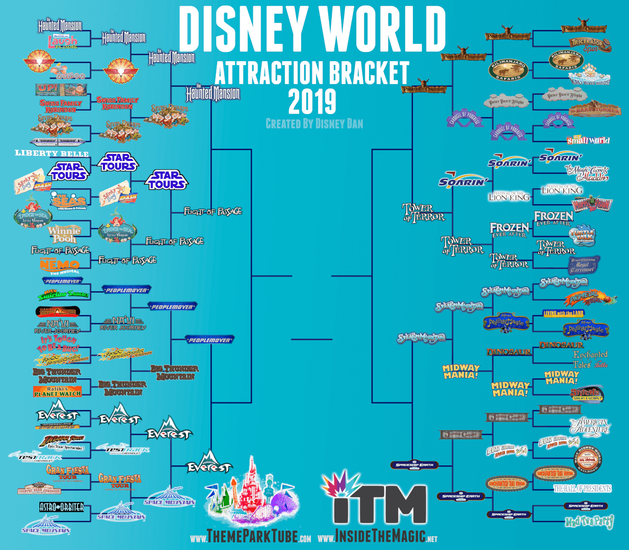 Disney World Attractions Bracket Elite Eight! Vote Now!