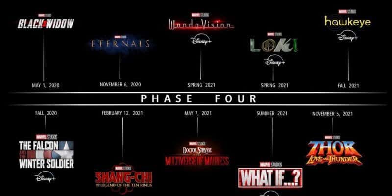 MCU's Phase 4