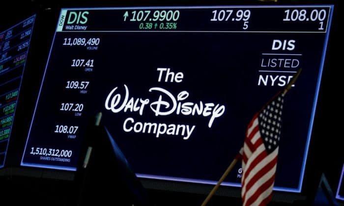 Disney Stock