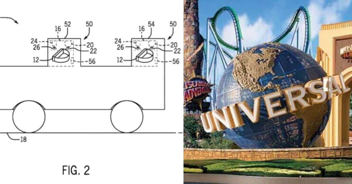 Diagram and Universal Studios Florida entrance
