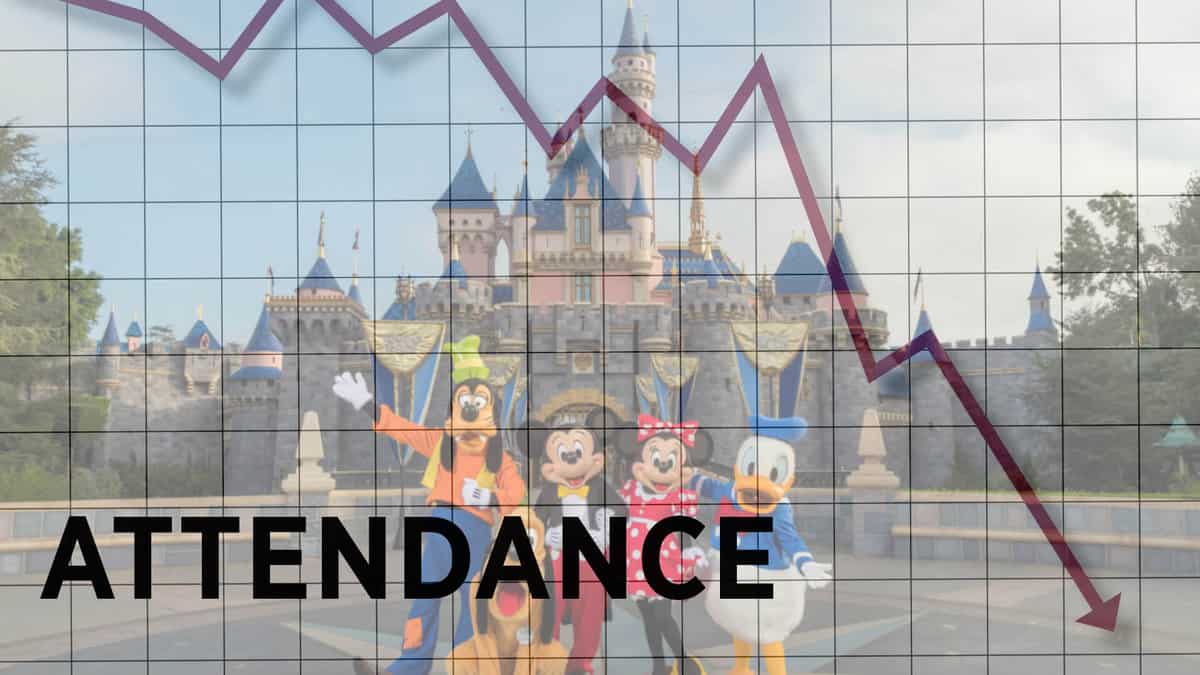 Attendance analysis showing Mickey Mouse and his friends in front of Disney castle 