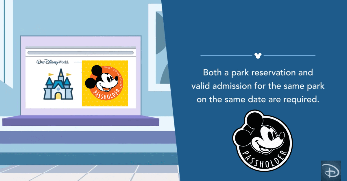 AP Reservation System