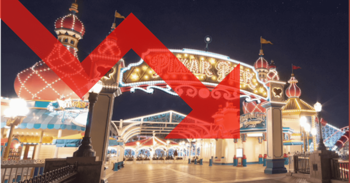 CA Theme Parks