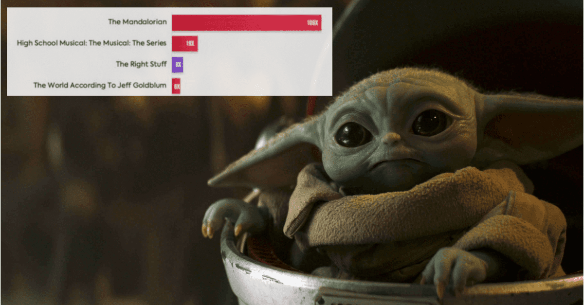 mando header
