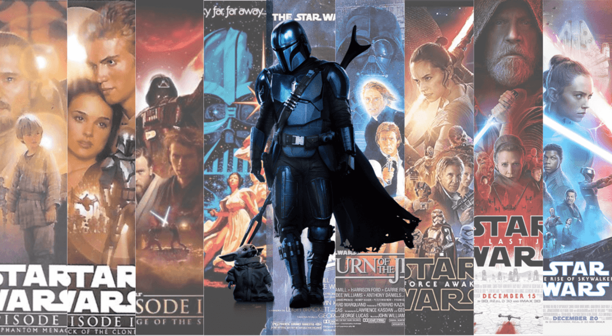 star wars future