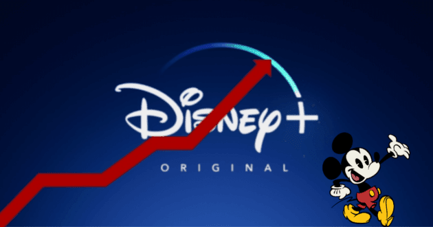 Disney CEO Talks Disney+ Price Increases