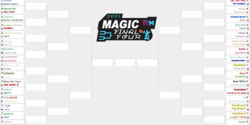 Magic Final Four Bracket