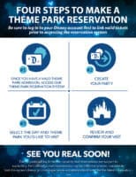 disneyland ticket information