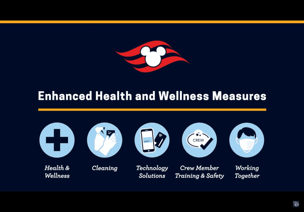 Disney cruise line Health and safety