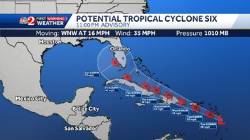 tropical storm fred model