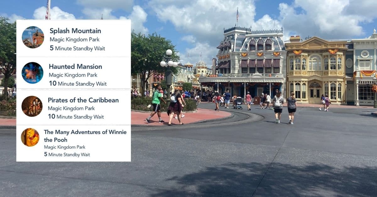 disney world wait times