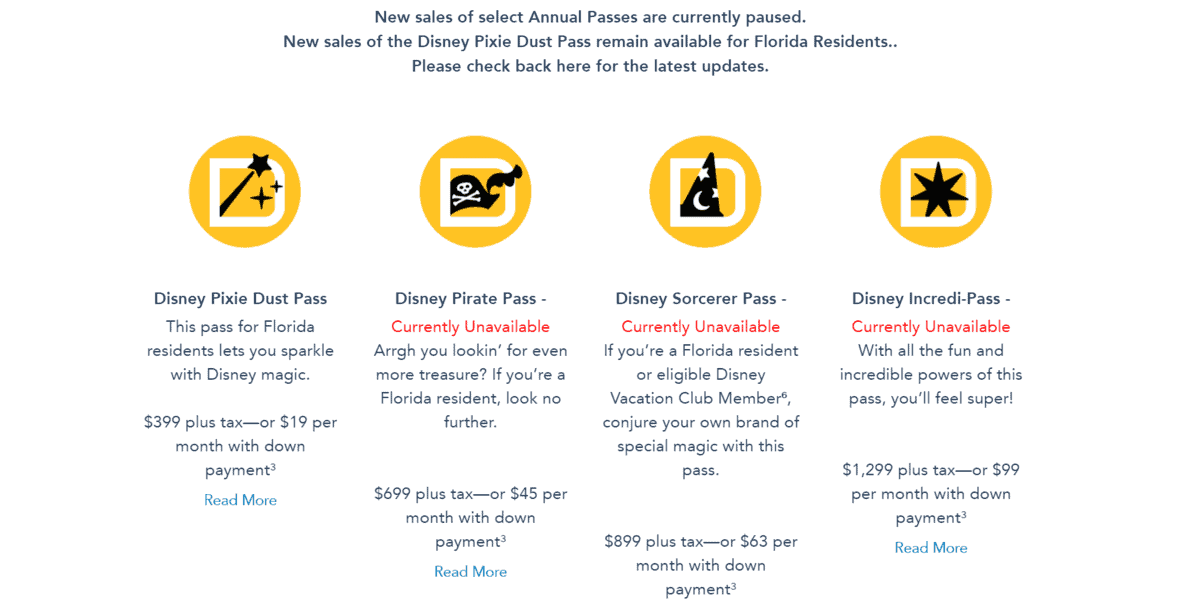 annual passes not selling