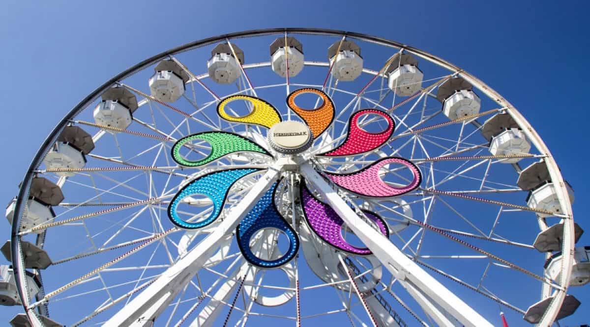 A Ferris wheel with rainbow-colored accents on its spokes rises against a clear blue sky at a theme park, viewed from below. The white gondolas are evenly spaced around the vibrant wheel at Hersheypark.