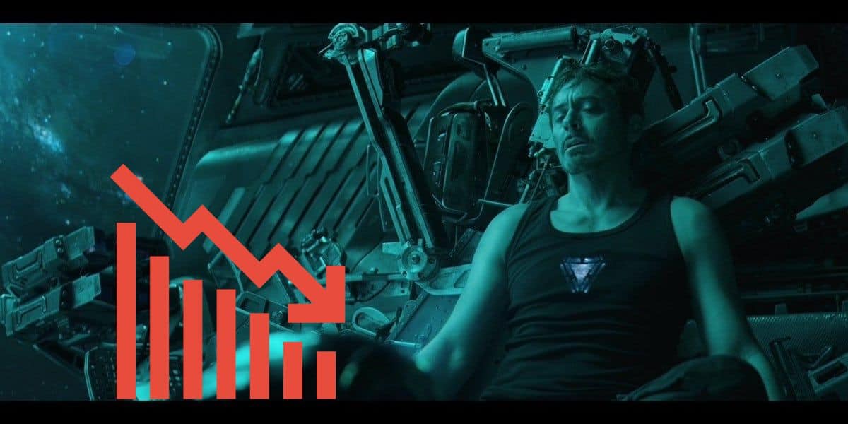 Tony Stark (Robert Downey Jr.) in 'Avengers: Endgame' (2019) with downward graph