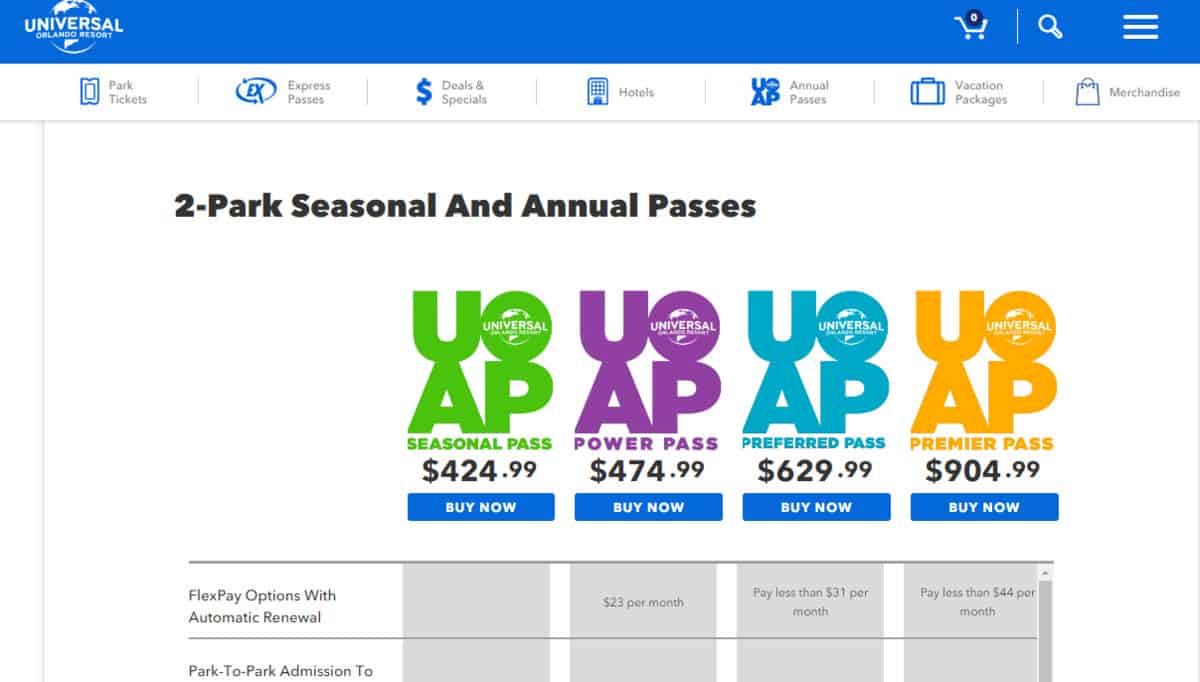 Universal Annual Passes