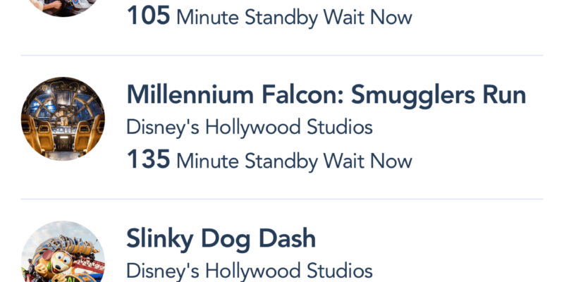 A screenshot of the wait times this morning at Walt Disney World Resort for guests at the parks.