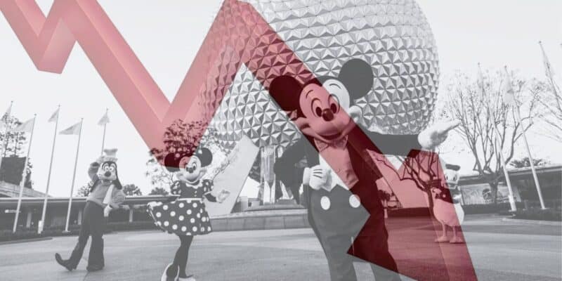 Walt Disney World inside of EPCOT with a red arrow trending down.