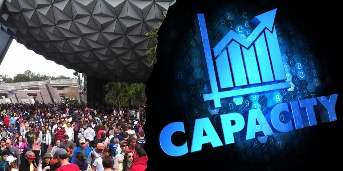 Crowded Disney EPCOT theme park hitting maximum capacity with a symbolic graph on the right emphasizing the concept.