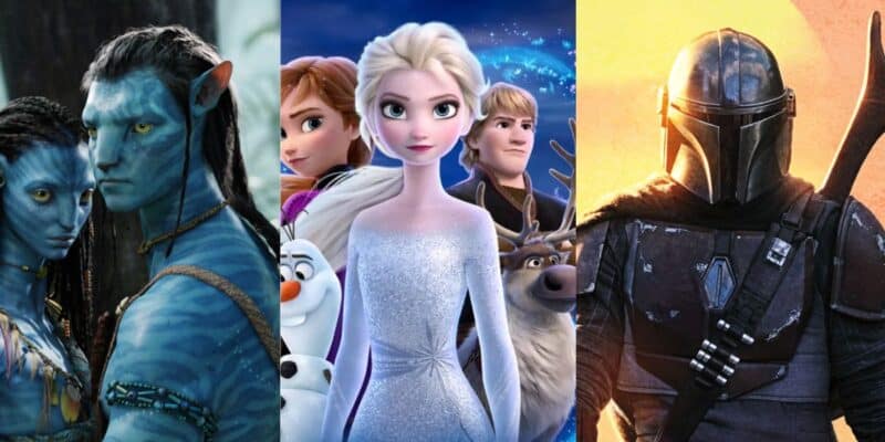 An image collage featuring characters from multiple projects. On the left are two blue-skinned Na'vi from "Avatar." In the middle are characters from Disney's "Frozen," including Elsa, Anna, and Olaf. On the right is the Mandalorian, a character from Star Wars.
