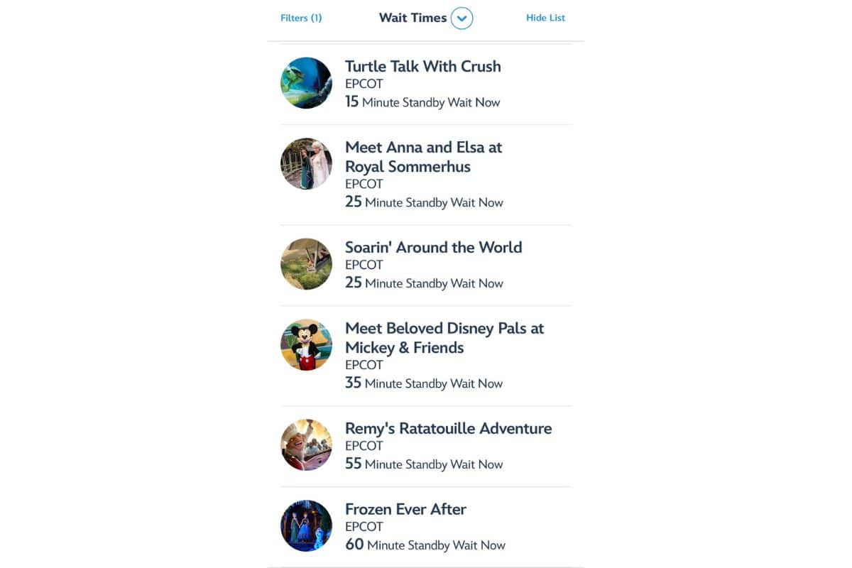 Wait times in EPCOT at Walt Disney World on July 4.