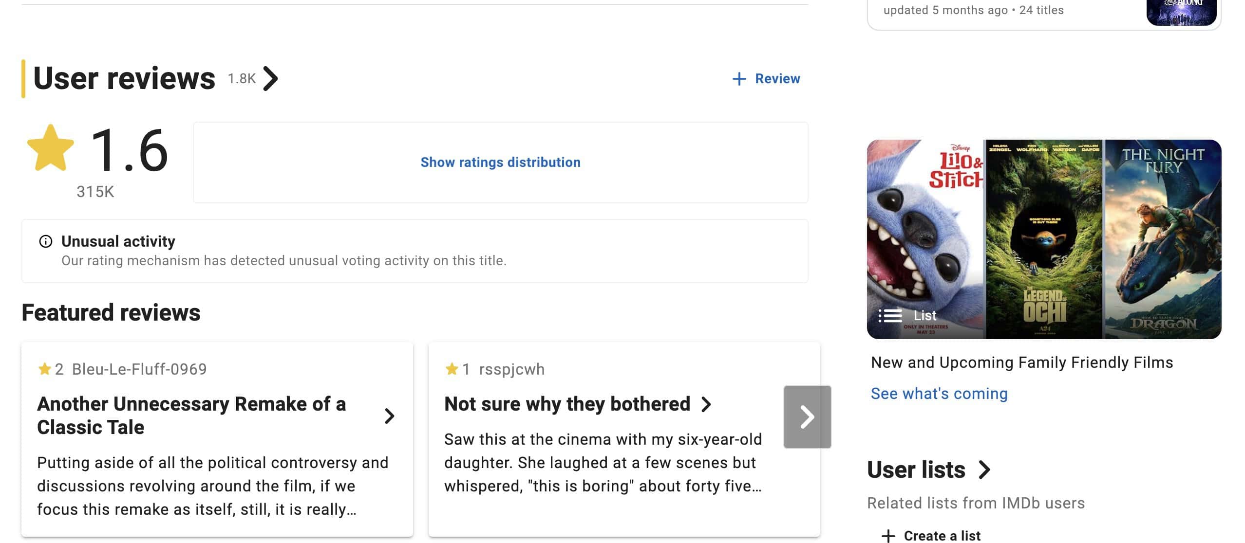 Screenshot of Snow White reviews on IMDB
