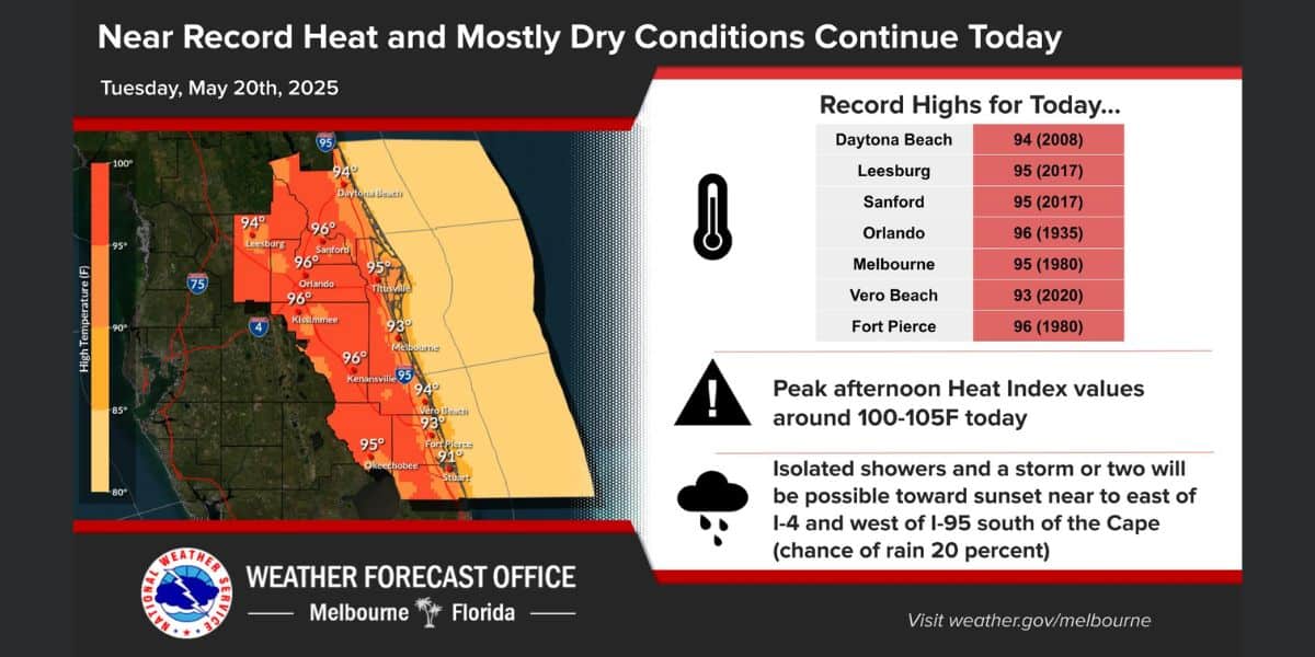 Weather alert graphic from the Melbourne, Florida Weather Forecast Office showing a map with high heat, Disney World record high temperatures for six cities, a heat index warning of 100–105°F, and a chance of isolated storms.