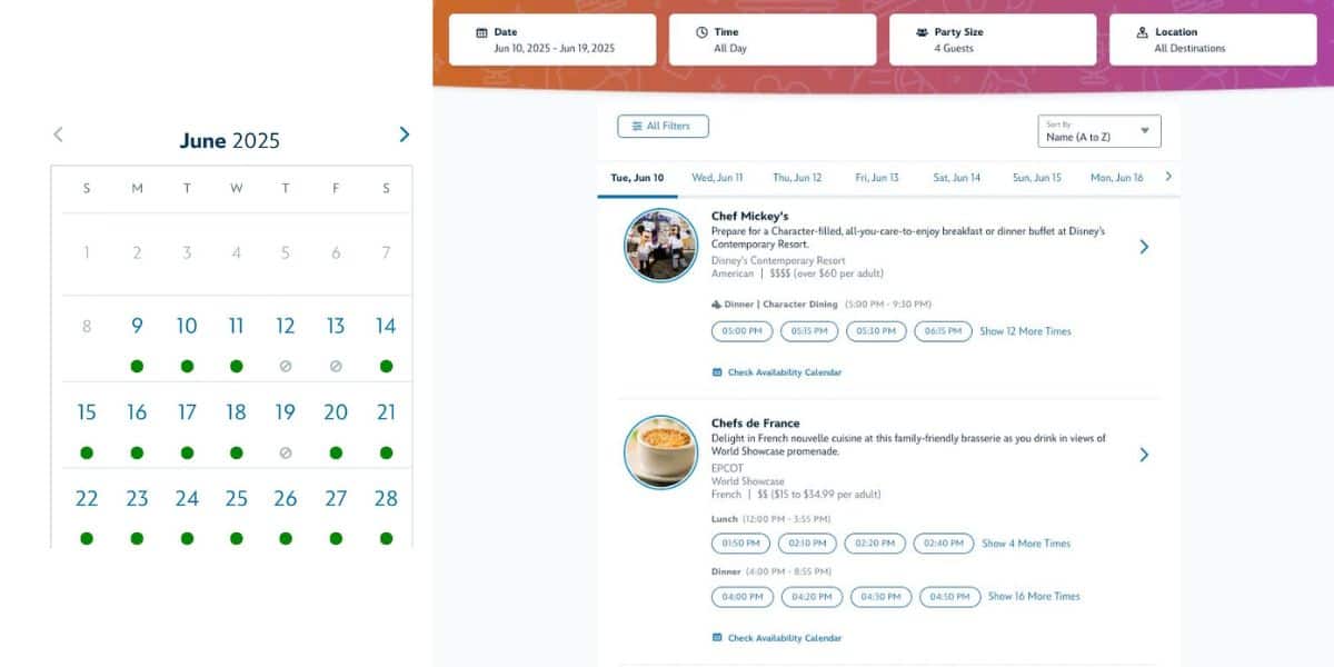 A webpage shows a June 2025 calendar with green dots on available dates, plus search results for restaurant reservations—like Chef Mickey's and Chefs de France—including details and availability, reflecting recent Dining Changes at the Disney Theme Park.