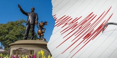 A torn image shows the Walt Disney and Mickey Mouse "Partners" statue on the left and a red seismograph line indicating earthquake activity on the right inside of Disneyland.