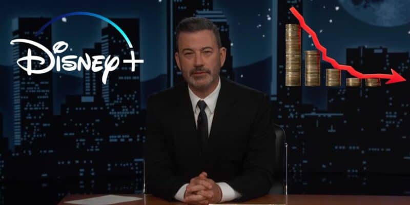 Jimmy Kimmel with a Disney+ logo on one side and a dropping arrow on the right