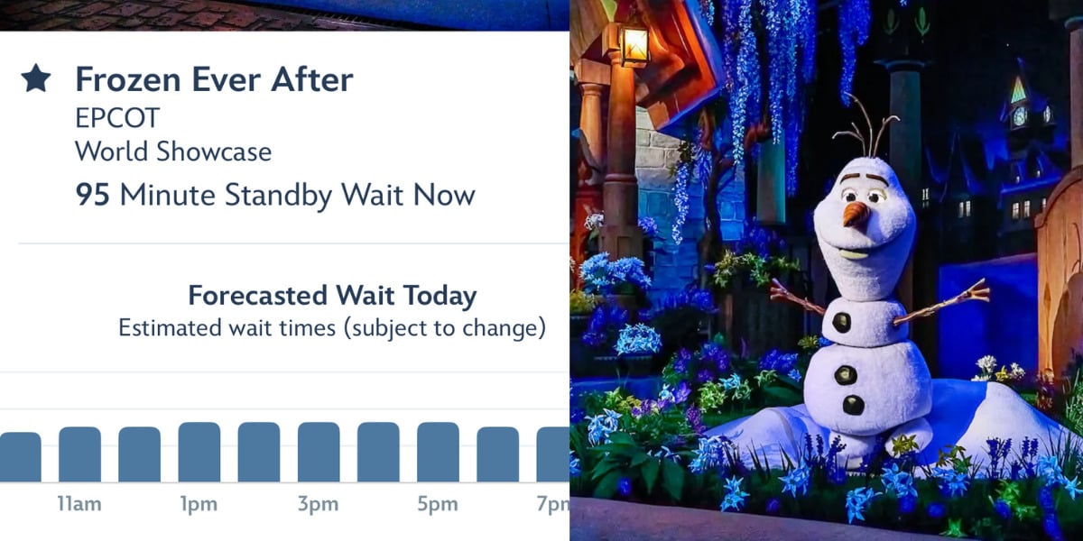 Frozen Ever After wait times