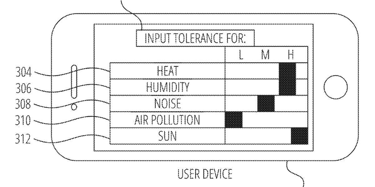 A smartphone screen shows a guest experience chart for heat, humidity, noise, air pollution, and sun at a theme park.