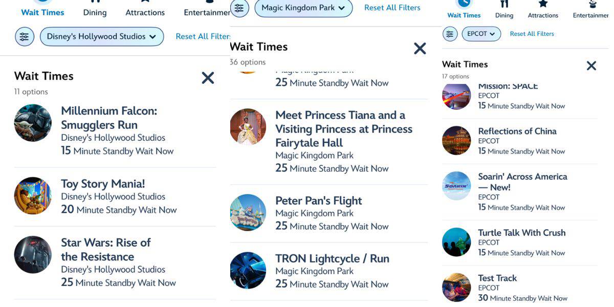Disney park app screen displaying impressively low, walk-on wait times for top attractions at Hollywood Studios, Magic Kingdom, and EPCOT over Labor Day Weekend at Disney World.